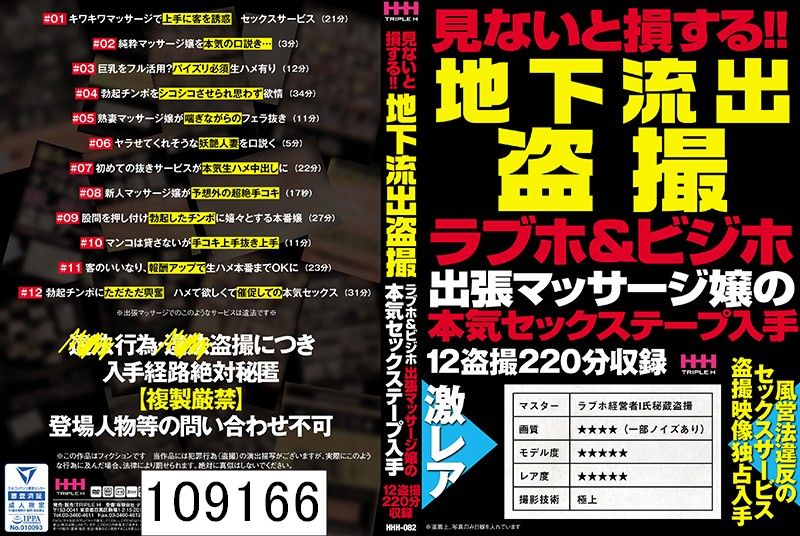 見ないと損する！！地下流出盗撮ラブホ＆ビジホ出張マッサージ嬢の本気セックステープ入手