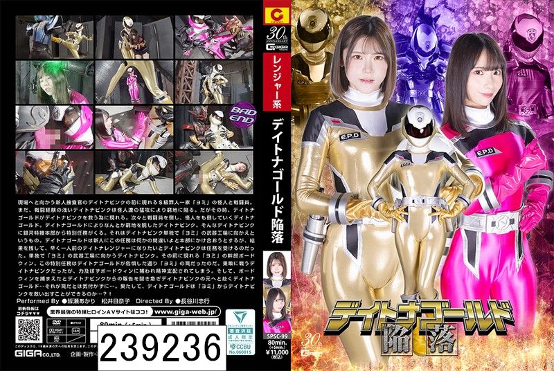 デイトナゴールド陥落